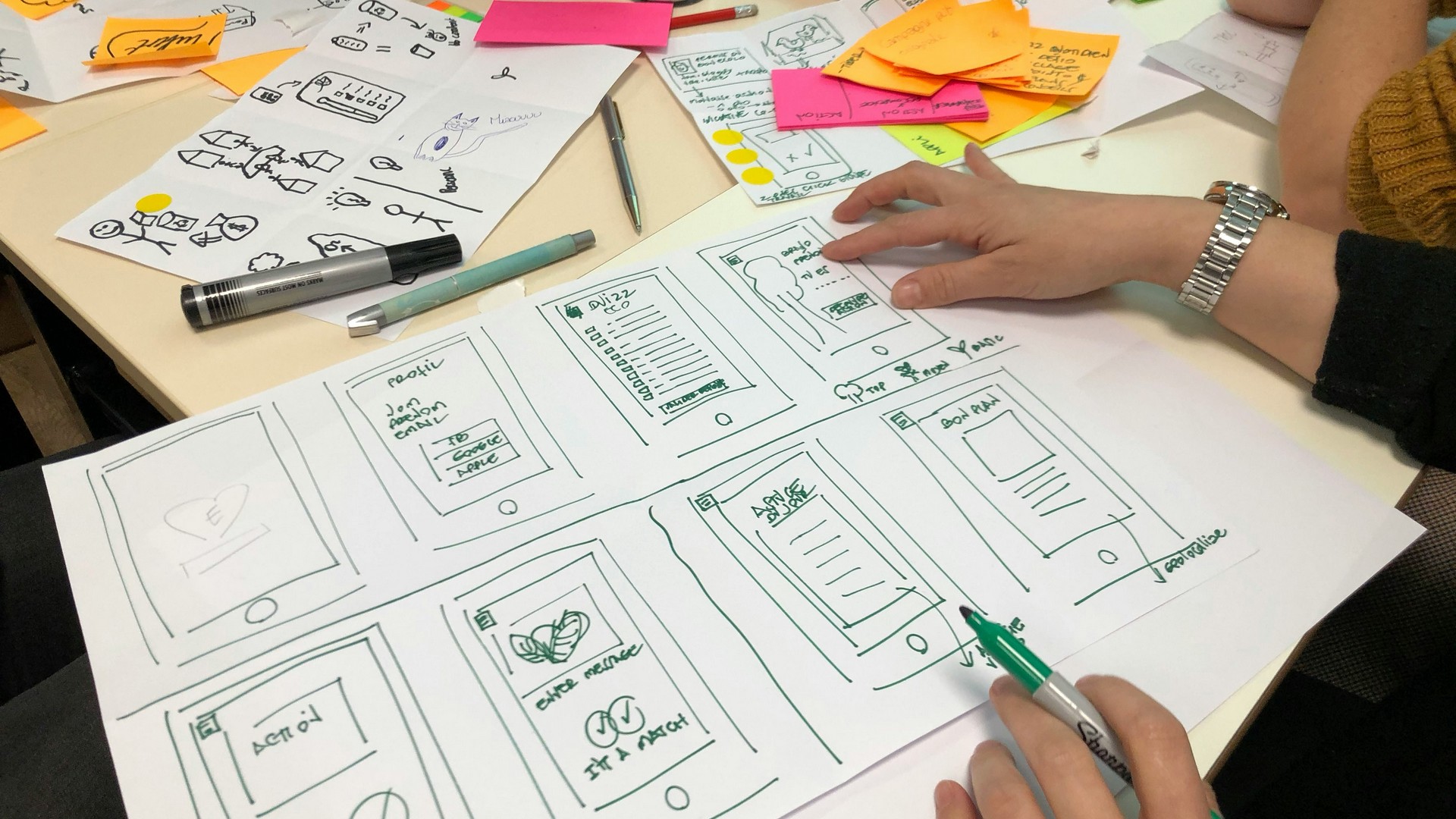 Volledige gids voor prototyping: van idee tot realiteit